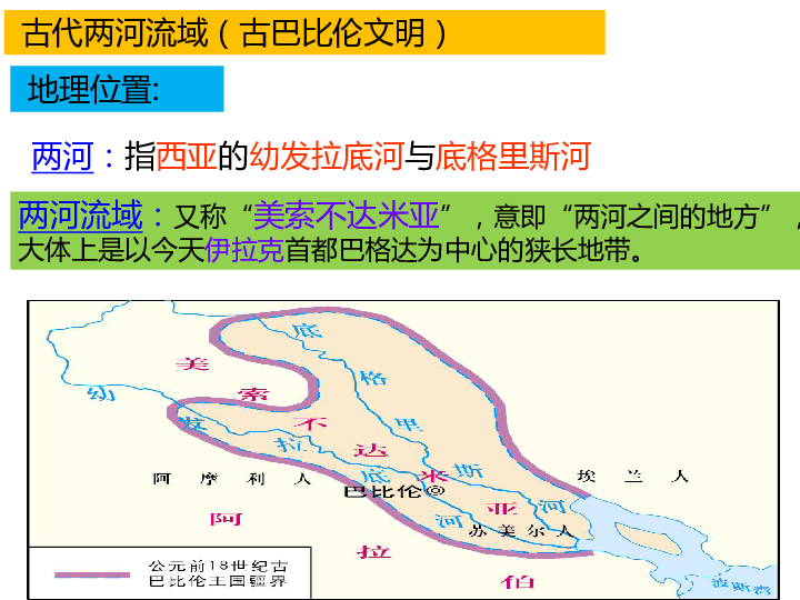 西亚两河流域成就图片