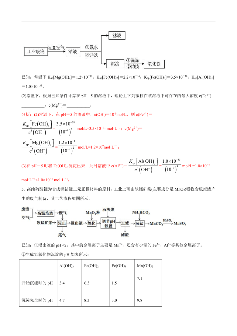 考向02 pH的调控-备战2021年高考化学主观题（工艺流程题）答题模板与考向专练（解析版）