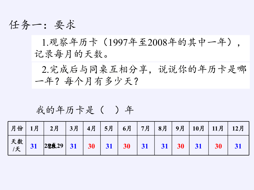 西師大版三年級數學上冊你知道嗎平年閏年的來歷課件15張ppt