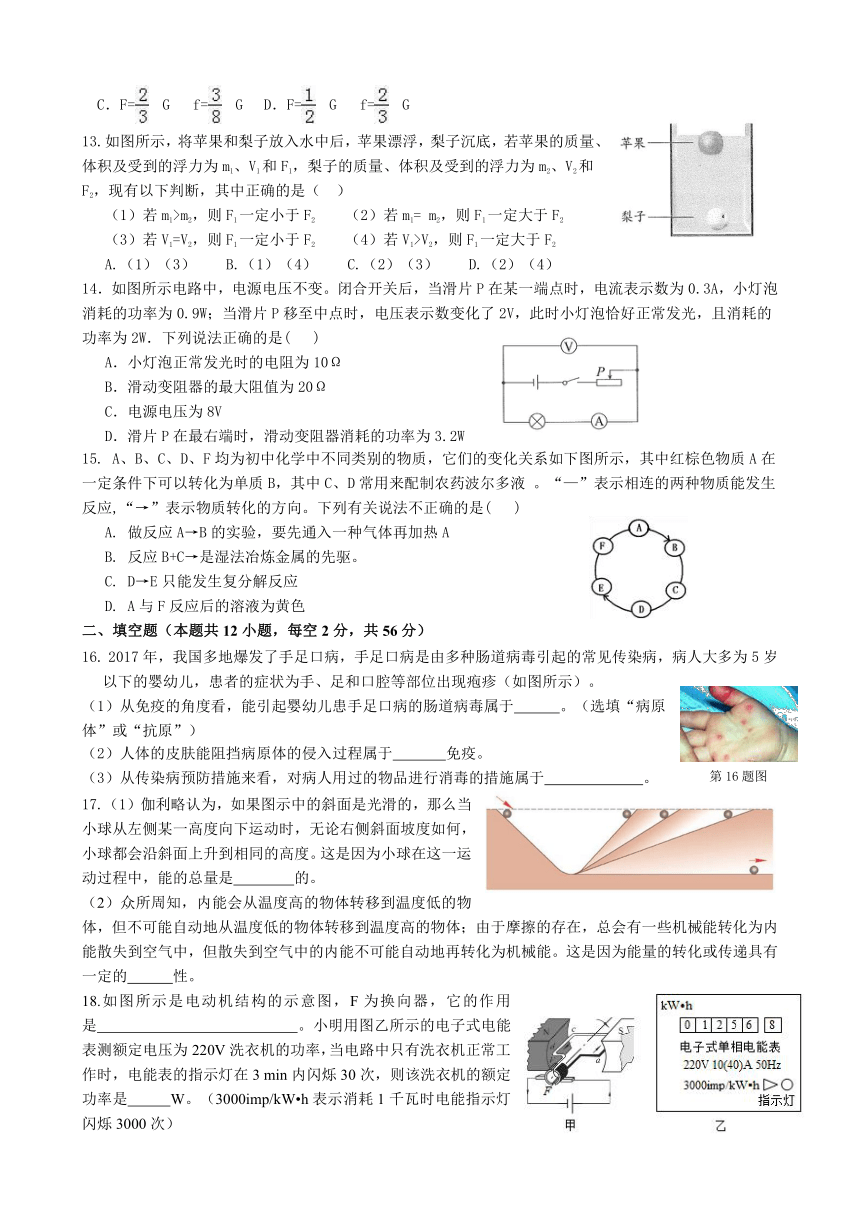 浙江省宁波市初三科学下学期期始试卷新（含答题卷无答案）