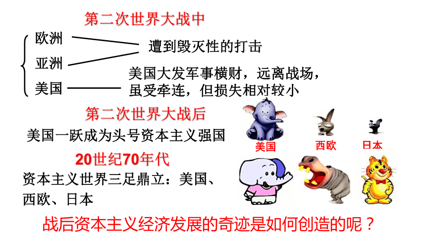 美日欧三足鼎立图片