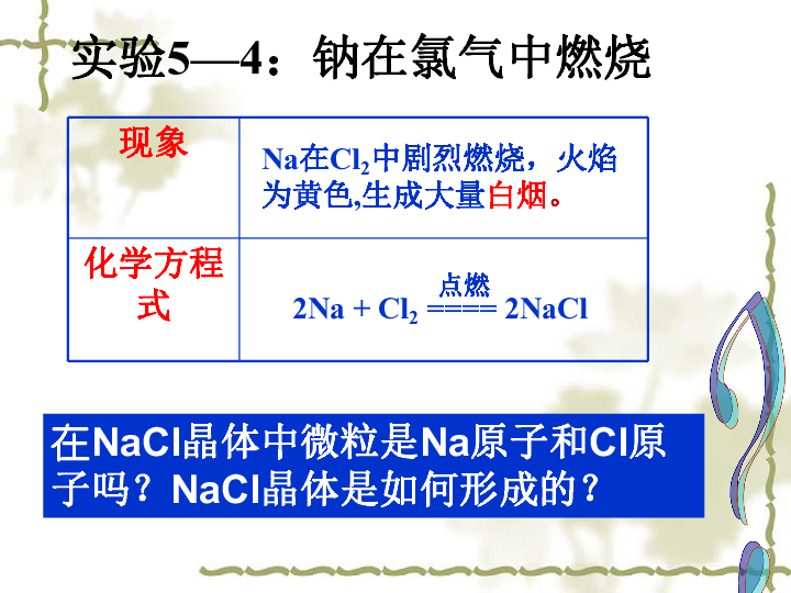 人教化学必修2第1章3化学键（共19张PPT）