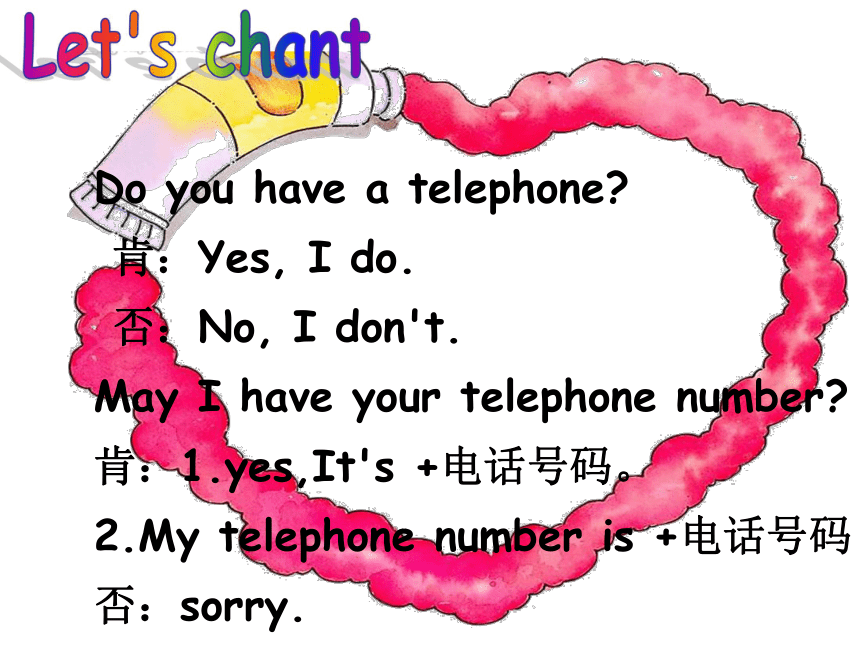 Unit 6 May I have your telephone number? 课件