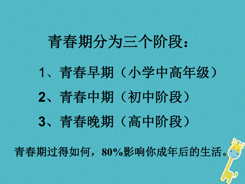 广东省中山市七年级生物下册4.1.3_青春期课件（新版）新人教版