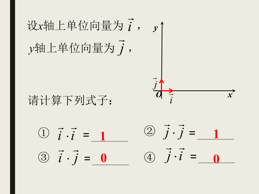 2020-2021学年高一下学期数学人教A版必修4第二章2.4.2平面向量的数量积的坐标表示 课件（共19张PPT）