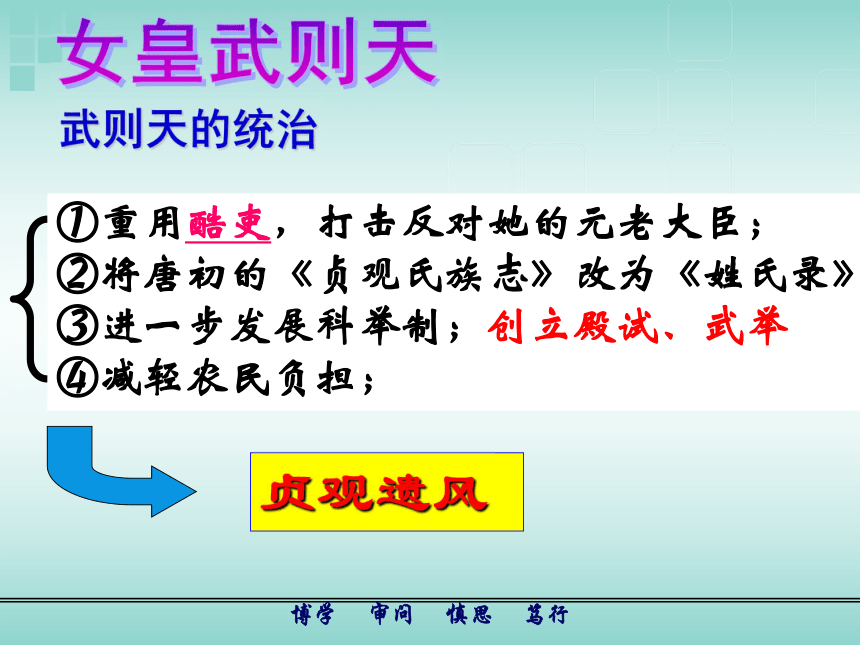 北师大版（2016）历史七年级下册 教学课件 第3课 盛唐社会气象 （共13张PPT）