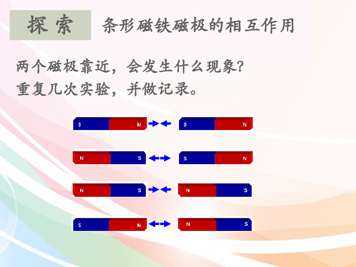 最新教科版科学二年级下册课件6、磁极间的相互作用（精品课件）（13ppt）