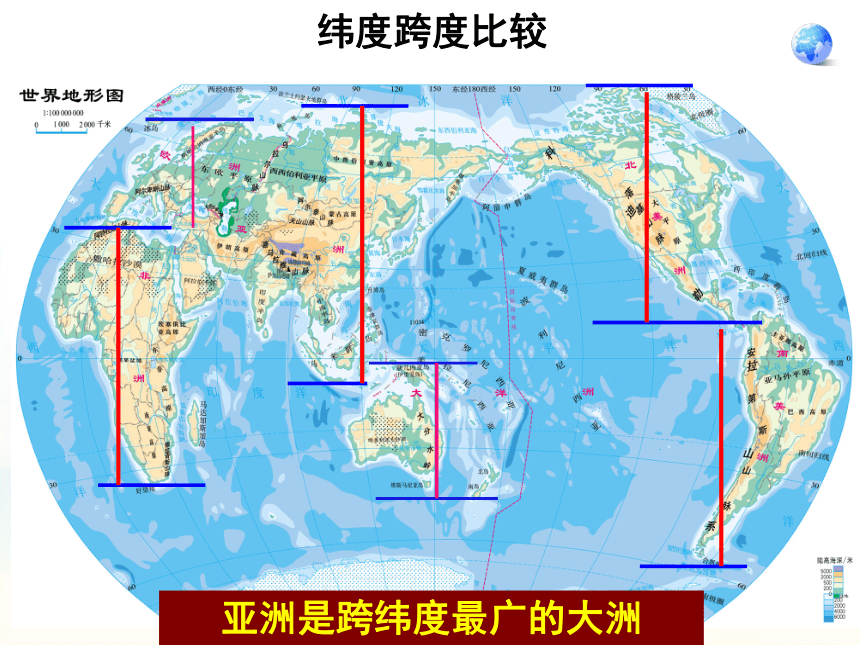 人教七年级下6.1亚洲的位置和范围课件(共82张PPT)