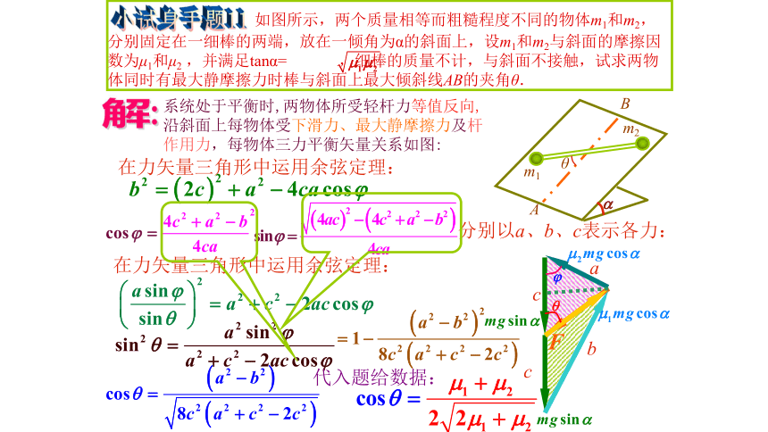 全国高中物理竞赛《点击静力学问题解答技巧》课件33张PPT