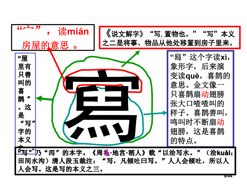 小学生让写作快乐地滚动起（34张PPT）