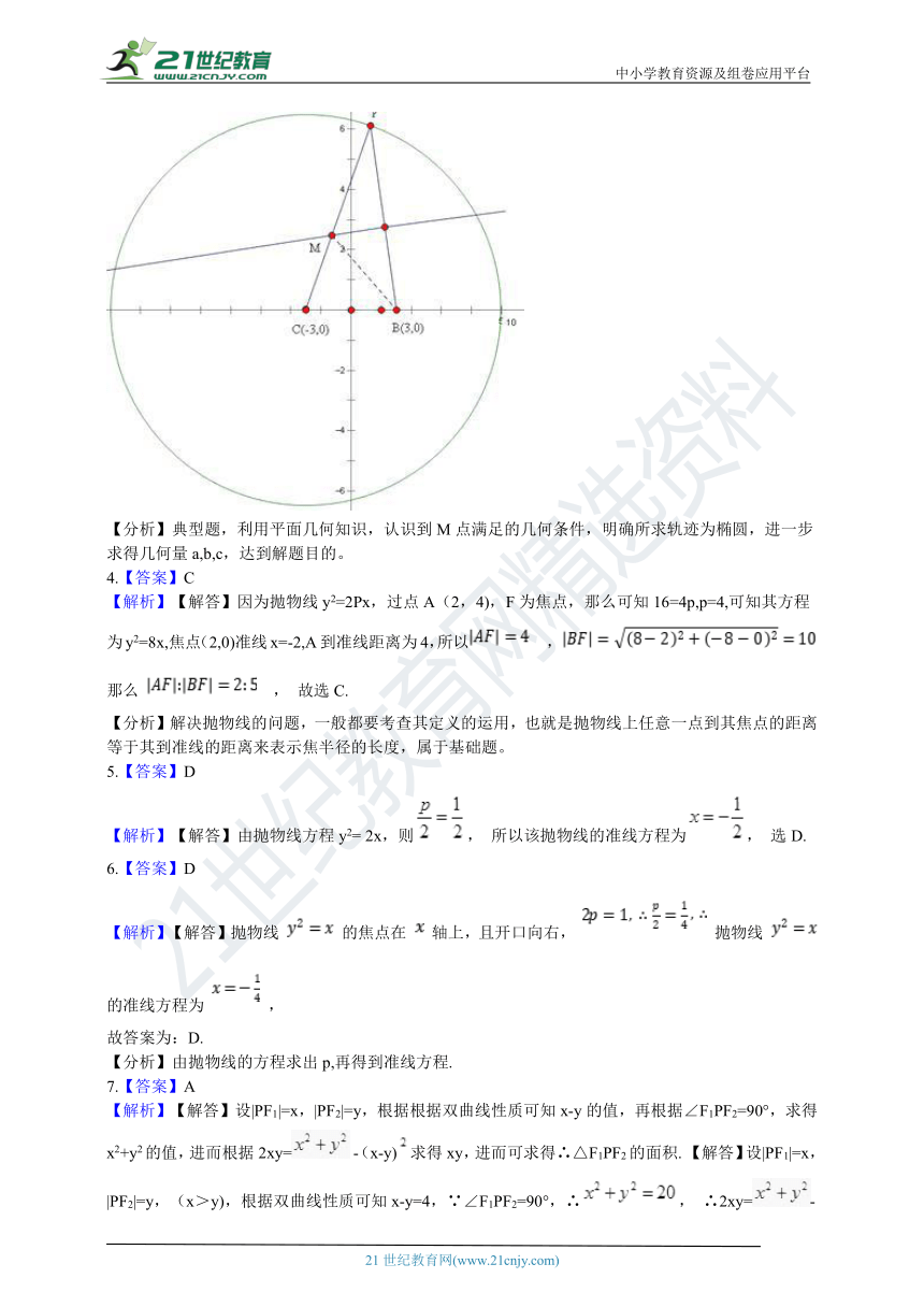 《选修1-1》《第二章 圆锥曲线与方程 》单元测试（基础卷）