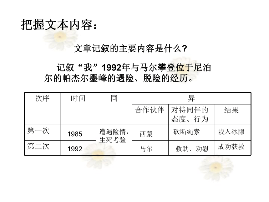 2015——2016上海教育出版社语文八年级上册第二单元课件：第6课《生命之线》（共18张PPT）