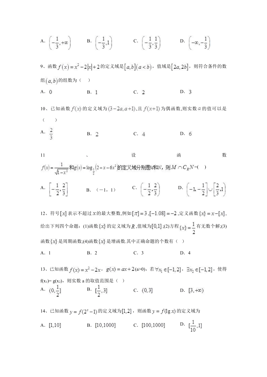 高考数学知识点专项之01函数 -- 函数的定义域与值域