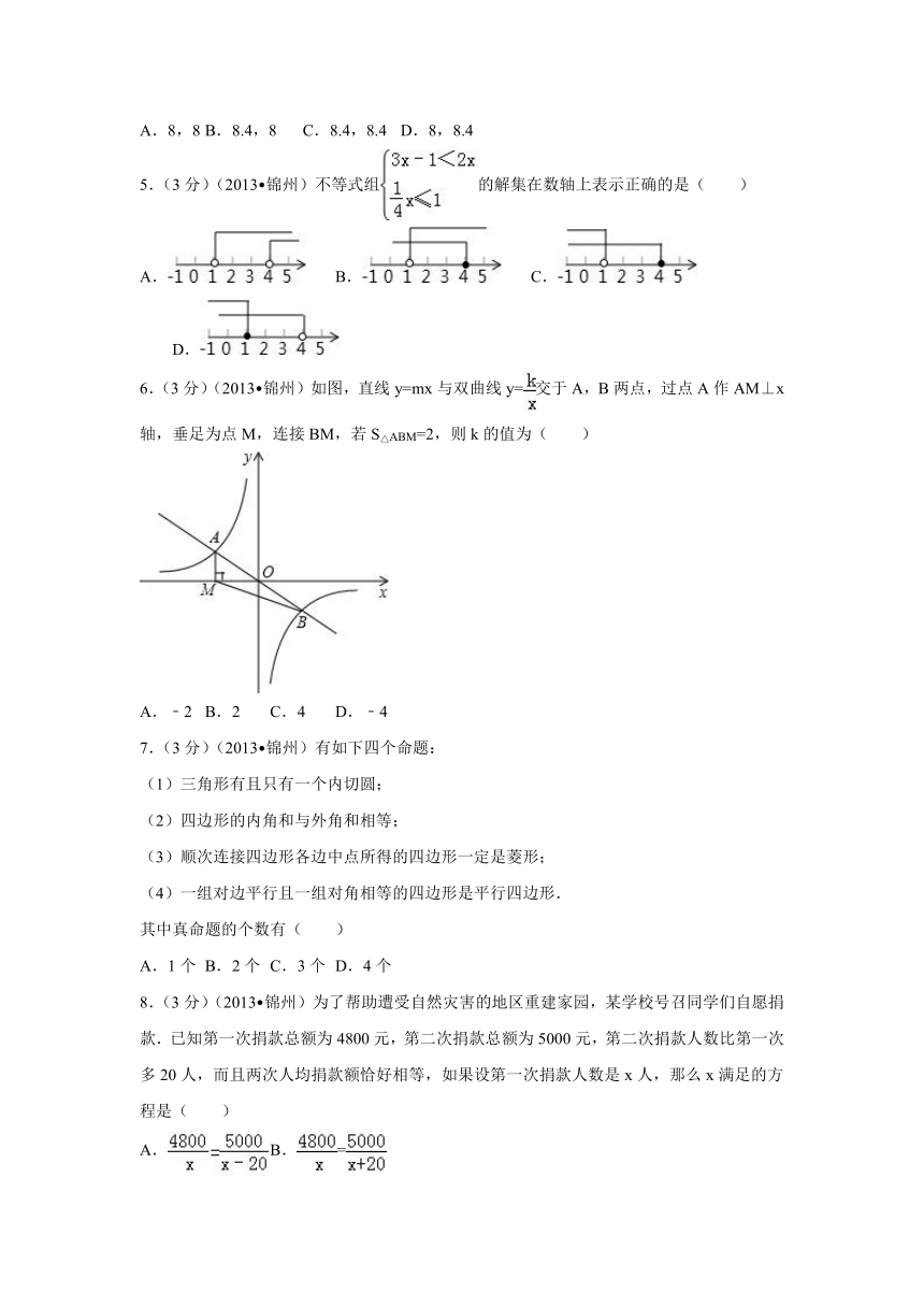 2013年辽宁省锦州市中考数学试卷（含答案解析）