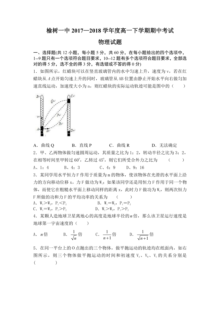 吉林省榆树一中2017-2018学年高一下学期期中考试物理试卷