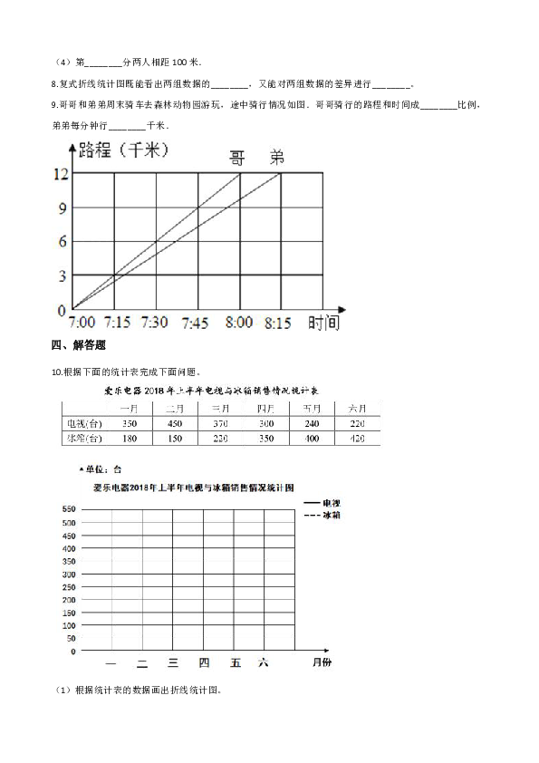 五年级下册数学一课一练-8.2复式折线统计图 北师大版 （含答案）