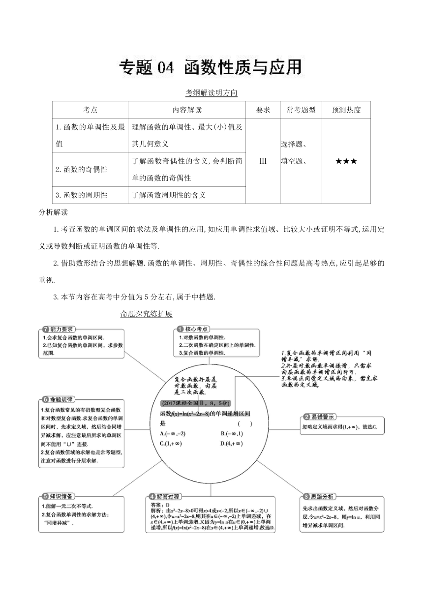 三年高考（2016-2018）数学（文）试题分项版解析专题04+函数性质与应用