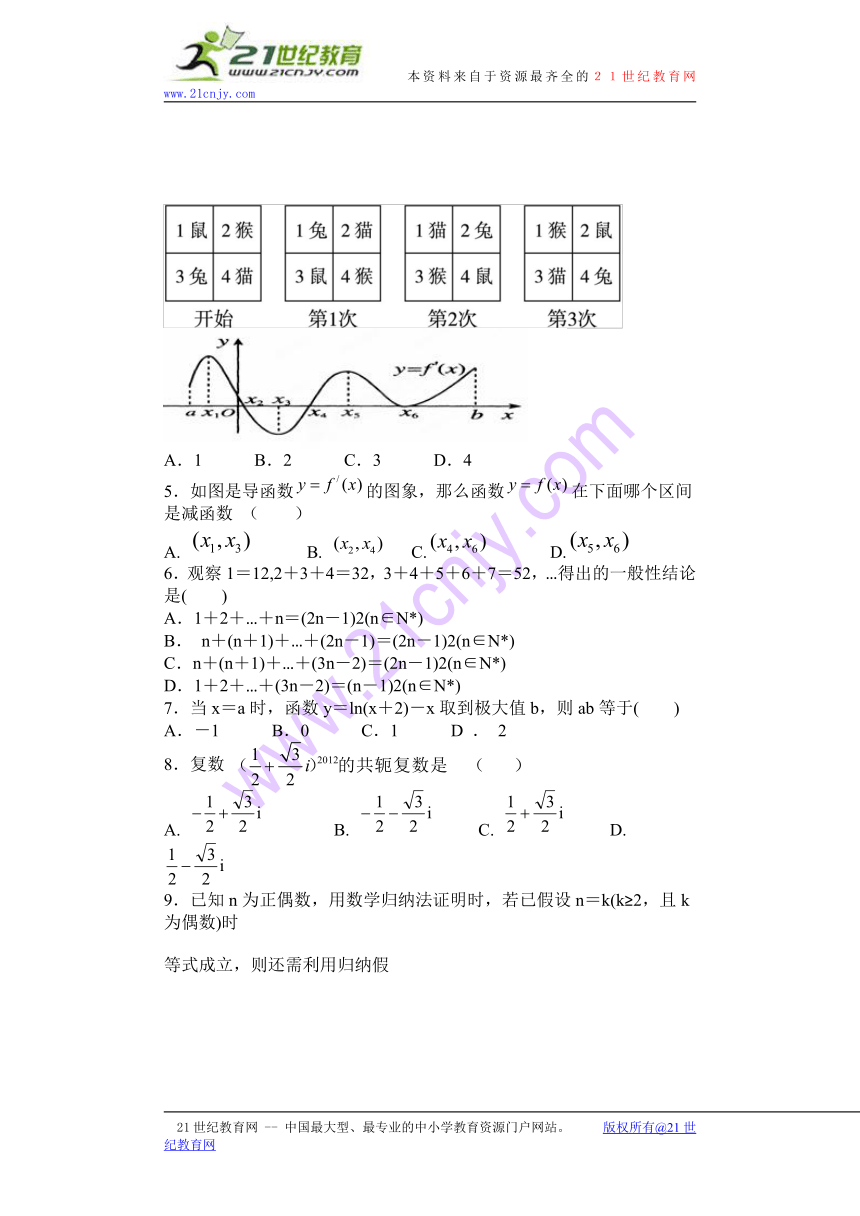 河北省邯郸市馆陶县第一中学2013-2014学年高二下学期期中考试数学（理）试题