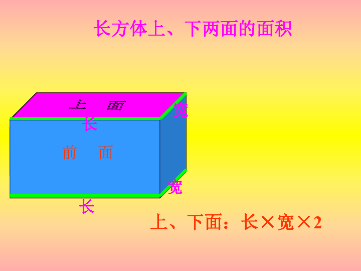 2.3长方体的表面积 课件（22张PPT）