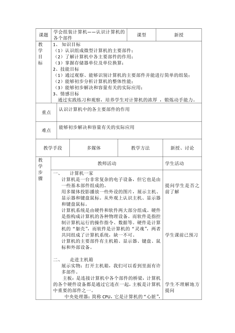 浙教版（广西）七年级上册信息技术 2.学会组装计算机-认识计算机的各个部位 教案