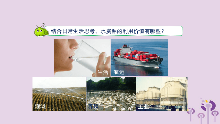 （新版）湘教版八年级地理上册第三章第三节中国的水资源课件(33张PPT)