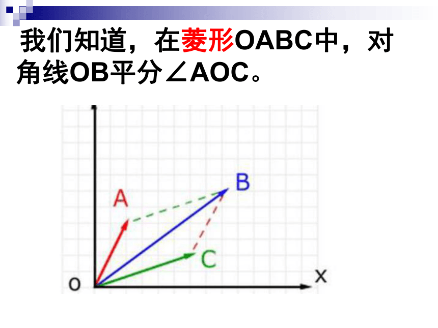 平面向量（小结与复习）