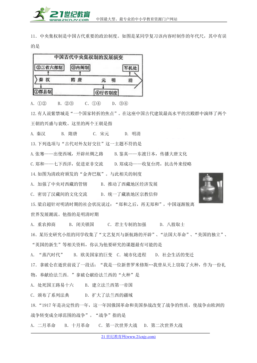 山东省济南市天桥区2018届九年级下学期调查考试（一模）历史试题（WORD版）