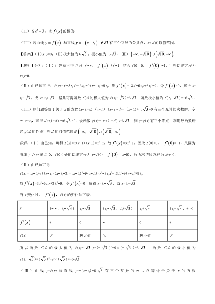 专题06大题易丢分（20题）-2017-2018学年下学期期末复习备考高二数学（理）黄金30题