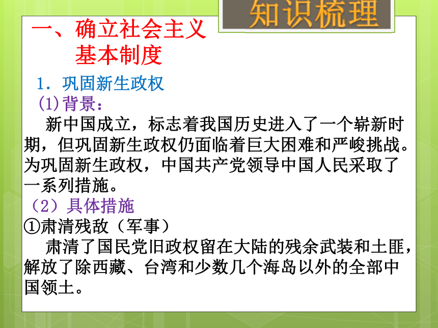 2018年中考社会思品一轮复习 当代世界的变化与中国特色社会主义道路的选择（一）考点32、33  课件