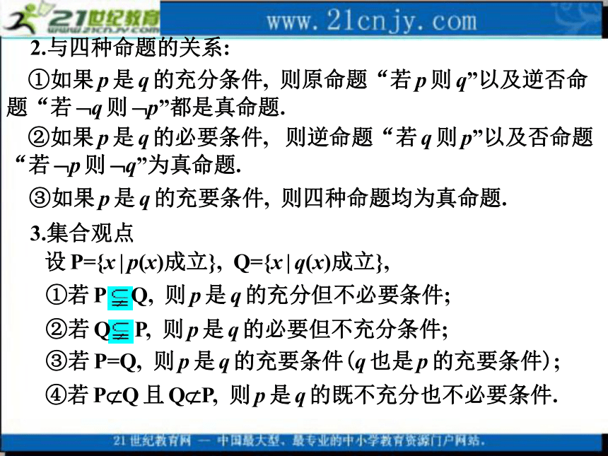 2010高考数学专题复习课件：04简易逻辑--充要条件