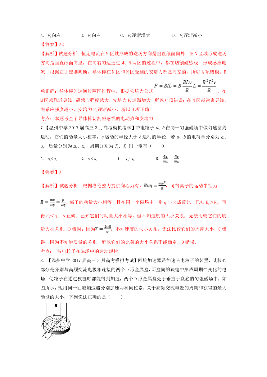 2017届高三物理百所名校好题速递分项解析汇编：专题09 磁场（包含复合场）（第07期）（解析版）