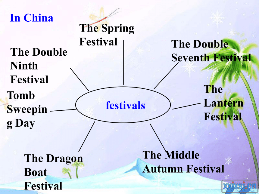 Unit 1 Festivals around the world  Warming up 课件（31张）