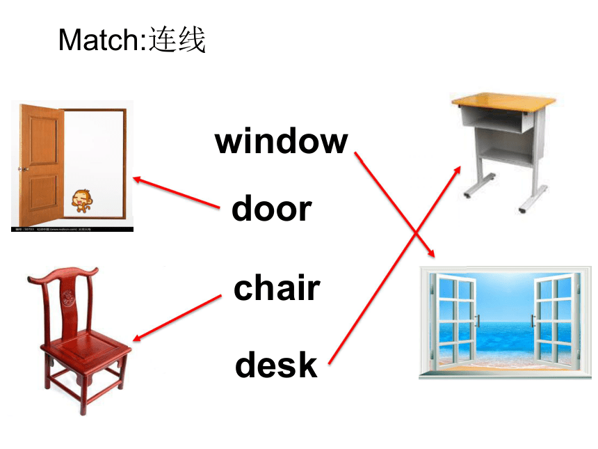 Unit 2 Point to the window ! 课件
