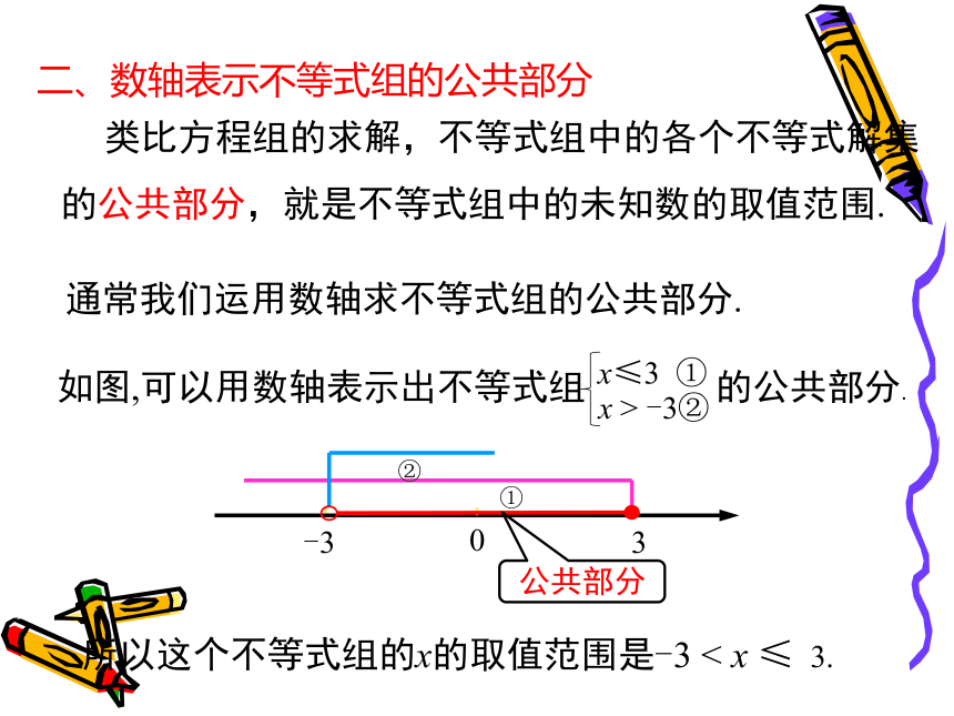 9.3一元一次不等式组 课件