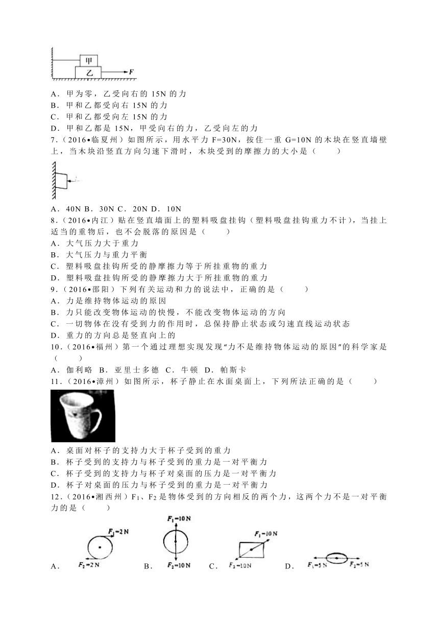 2016年全国各地中考物理试题分类解析汇编.（第二辑）第8章+运动和力