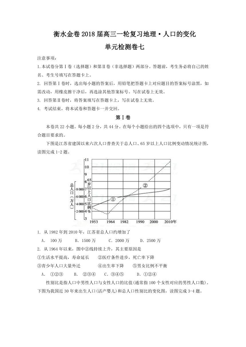 衡水金卷2018届高三一轮复习地理·人口的变化 单元检测卷七 Word版含答案