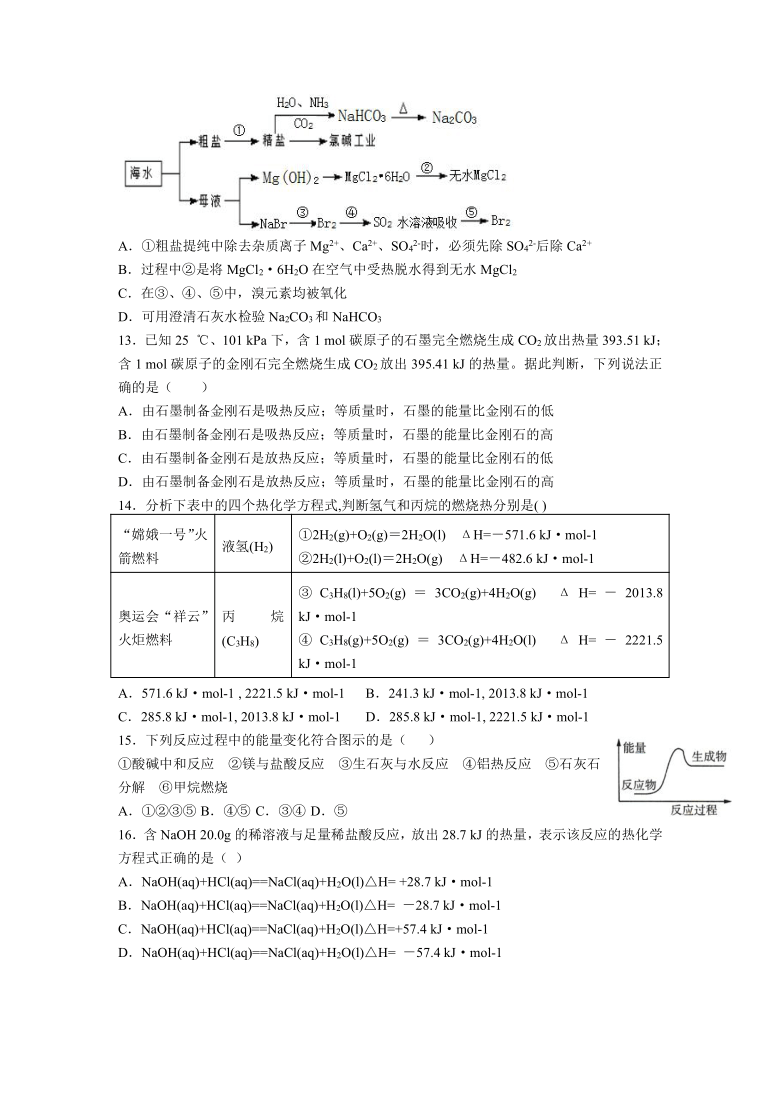 江西省赣州市赣县第三中学2020-2021学年高二（重点班）上学期9月入学考试化学试卷