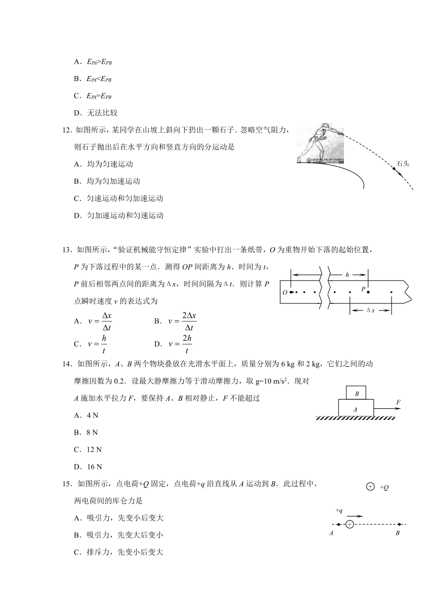 2017年江苏省普通高中学业水平测试（必修科目）物理  Word版含答案