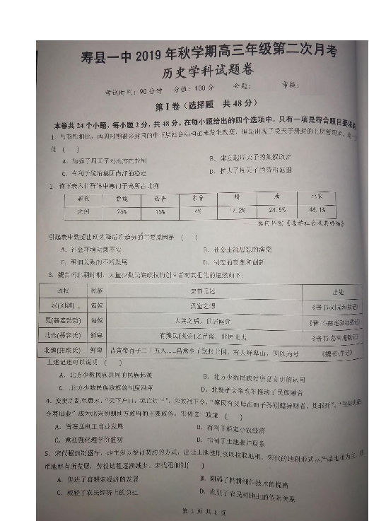 安徽省寿县一中2020届高三上学期第二次月考历史试题 扫描版含答案