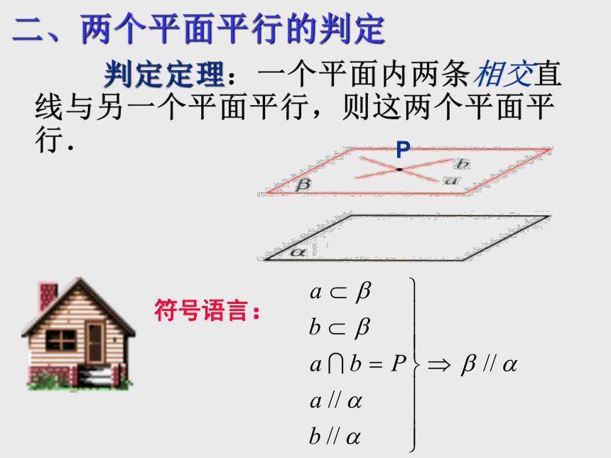 高中数学必修二 2.2.2平面与平面平行的判定 课件 (2)