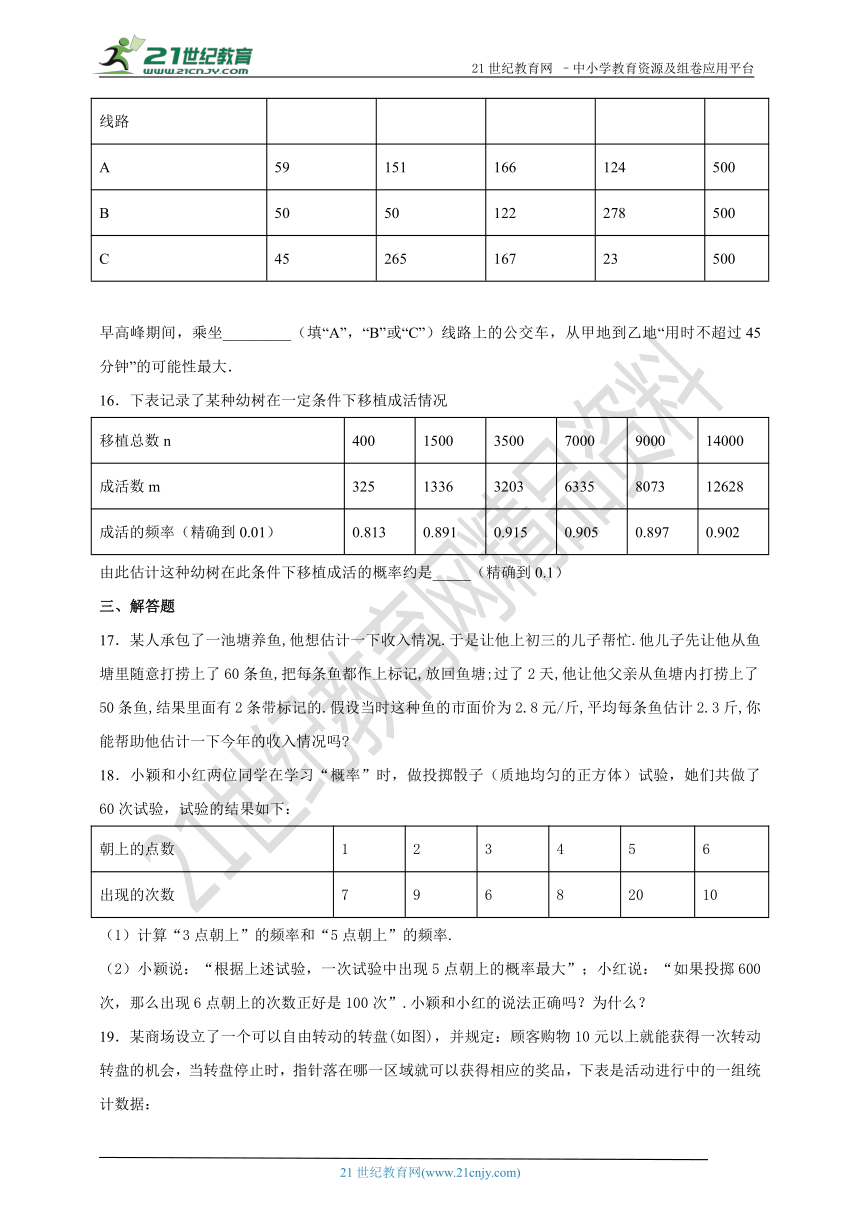 2.3用频率估计概率同步作业