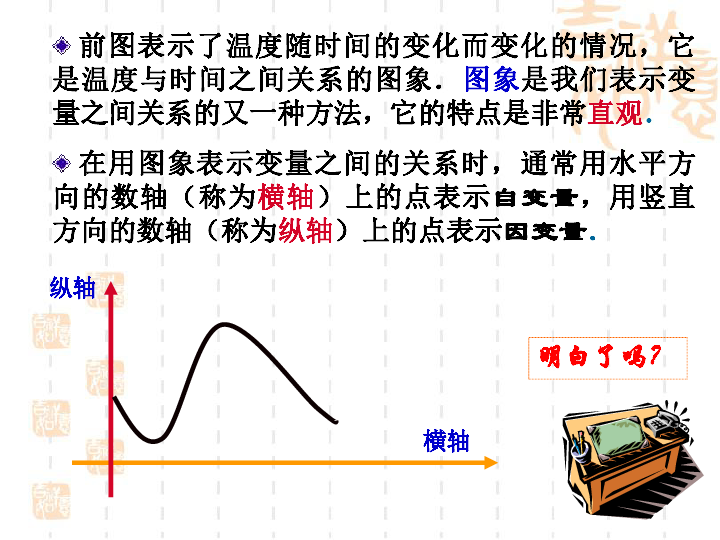 2020春北师大版七下数学3.3用图象表示的变量间关系教学课件(共17张)