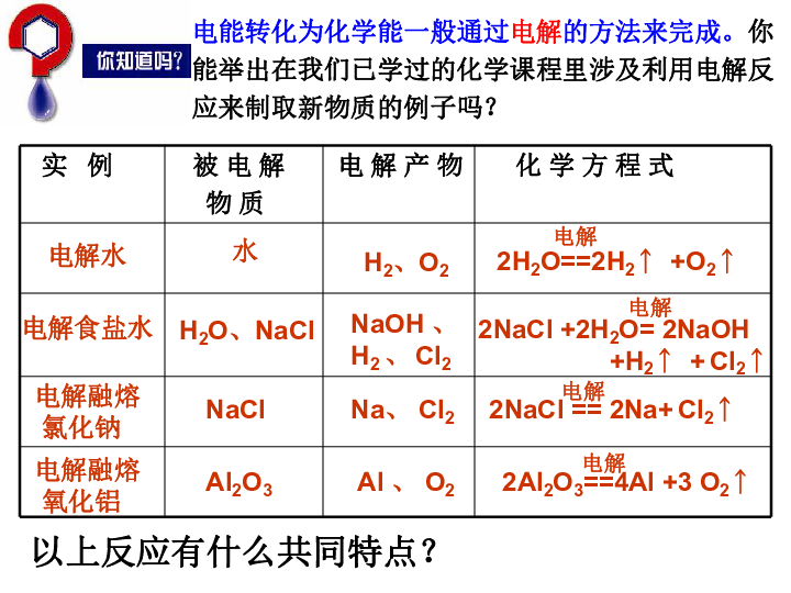 苏教版高中化学必修二2．3．3《电能转化为化学能》 （共22张PPT）