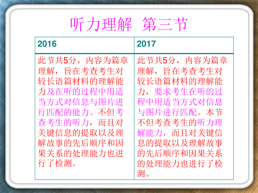 2017年河南中考英语冲刺备考及命题预测