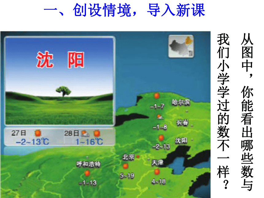 2.1.1 正数和负数 同步课件（共21张PPT）