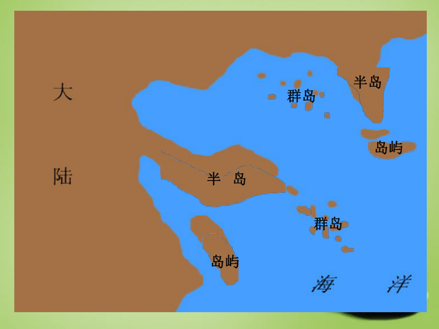 河北省永年县第七中学人教七年级上册地理课件：2.1 大洲和大洋