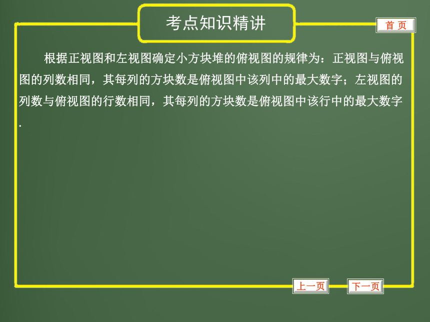 2012年中考数学专题复习第七章《视图、投影及图形的变换》第29讲 视图与投影