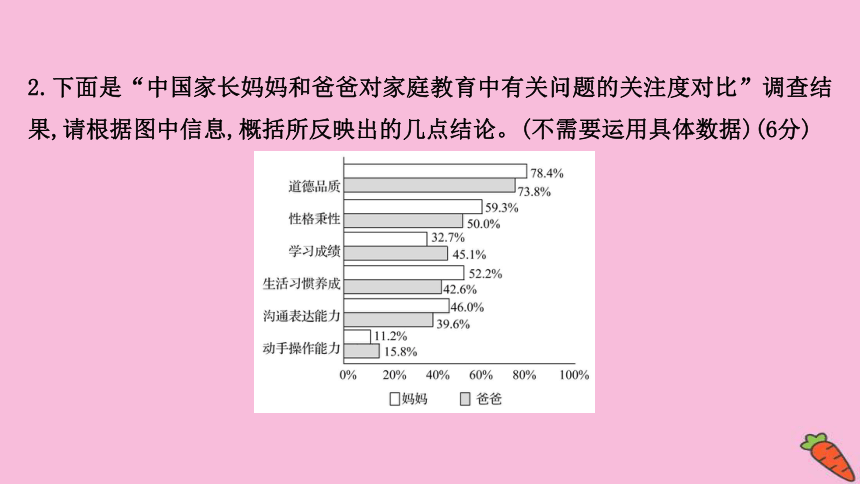 2022版高考语文人教版一轮复习课件：专题提升练 演练51 图文转换专项练（69张PPT）