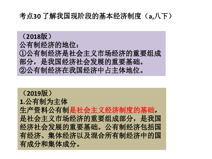 20190320温州历史与社会九年级复习会议资料--精读导引 丰实材料 有效复习