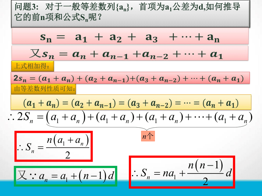 2017秋高二数学人教A版必修5 等差数列的前n项和 课件（22张）